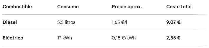 Captura de pantalla 2026-04-15 092550.png